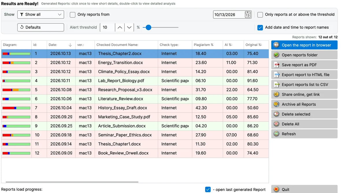Every Report in One Place